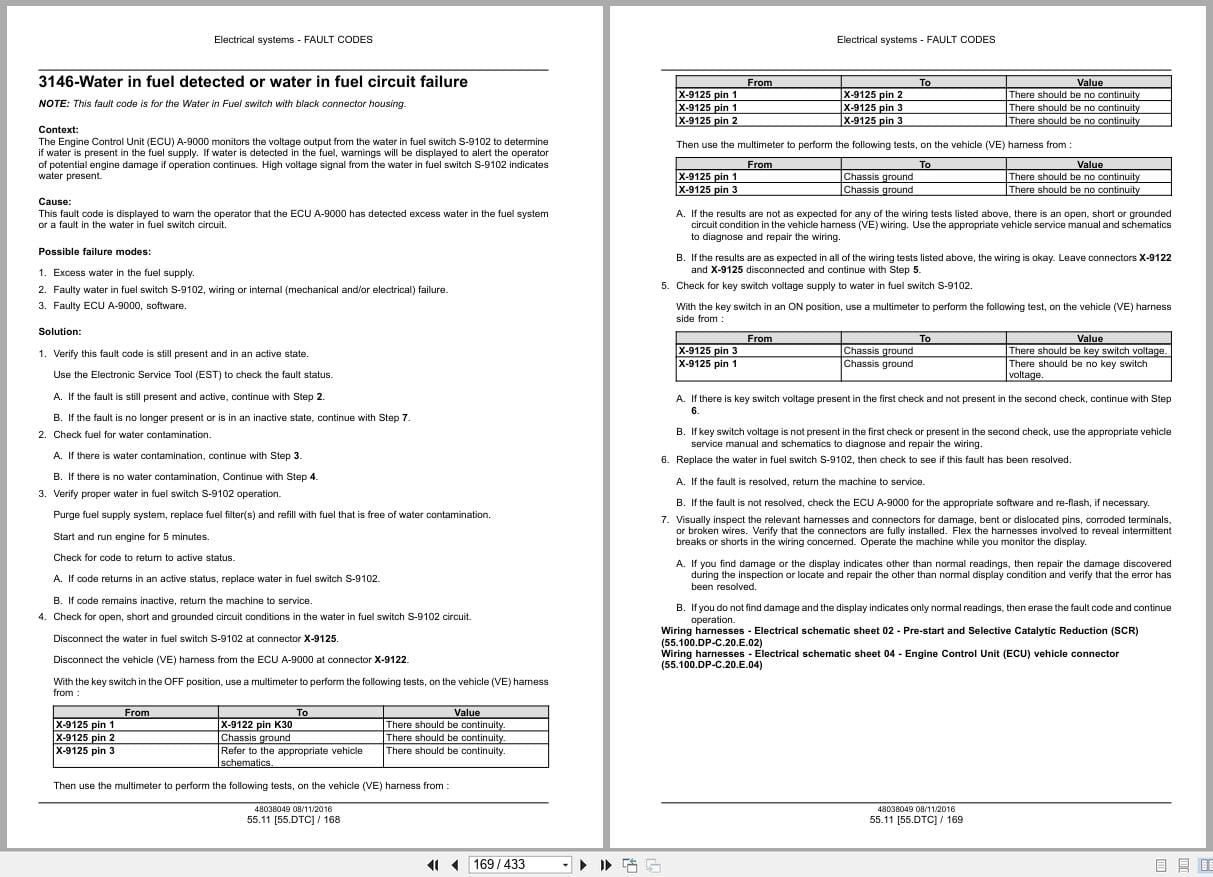 New Holland Tractor Loader Backhoe B95C to B110C Tier 4B Service Manual 48082161 (2)