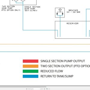 New Holland Tractor Loader U80C Hydraulic Schematic RAC47430254 (1)