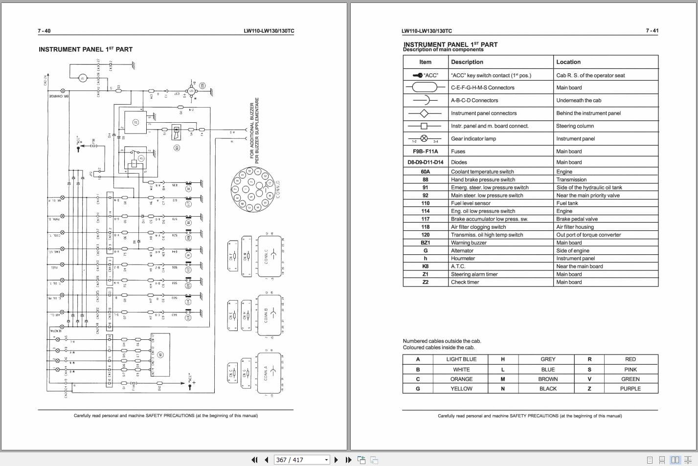 New Holland Wheel Loader LW110 LW130 LW130TC Service Manual 7513100701 (4)