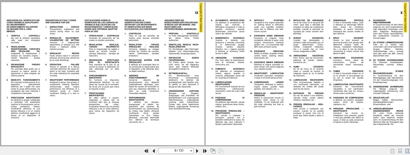 New Holland Wheel Loader W110B W130B Flat Time Rate Manual and Fault Code EN DE (2)