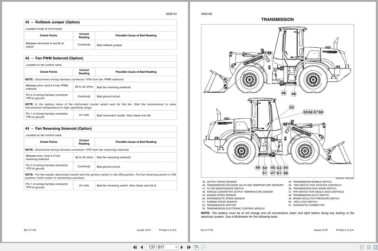 New Holland Wheel Loader W130B Tier 3 Service Manual 84249884 (2)