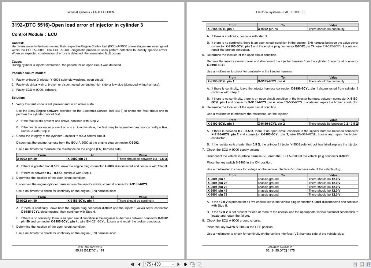 New Holland Wheel Loader W130C W170C Tier 4B Service Manual 47865321 (2)