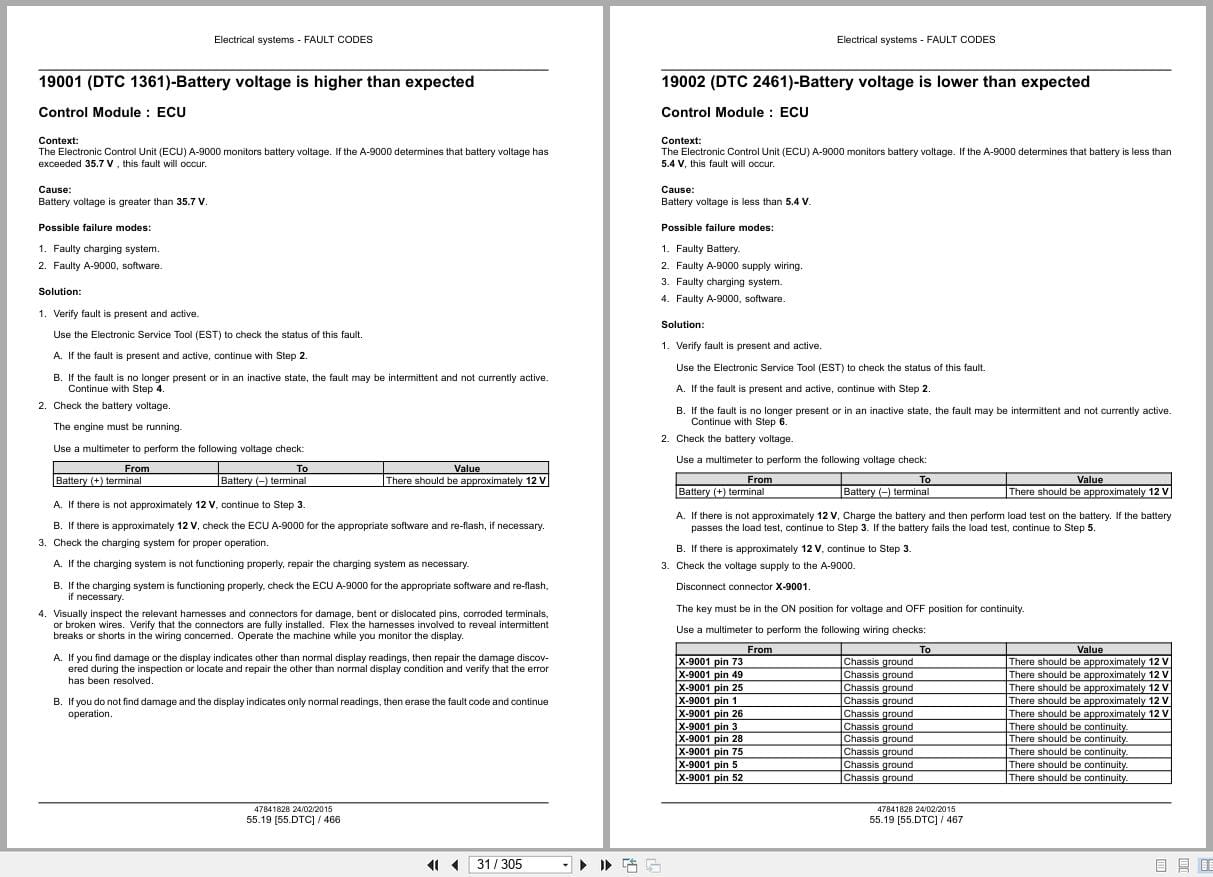 New Holland Wheel Loader W130C W170C Tier 4B Service Manual 47865322 (2)