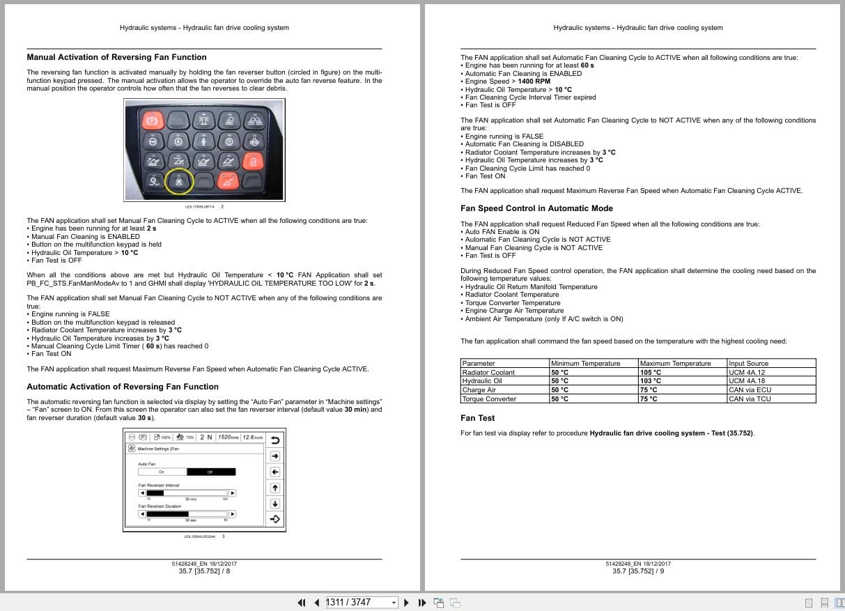 New Holland Wheel Loader W130D W170D Stage 4 Service Manual 51428248 (2)
