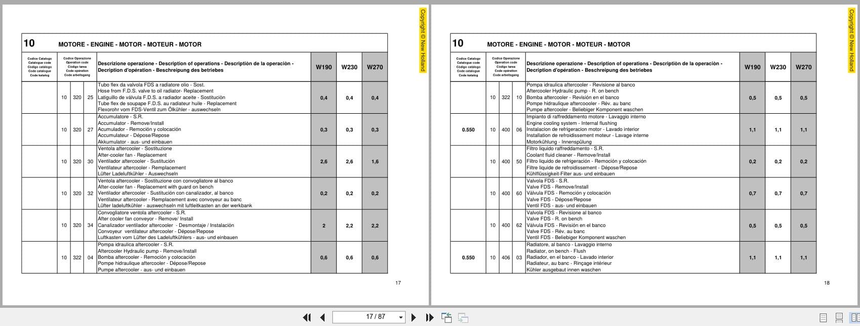 New Holland Wheel Loader W190 W230 W270 Flat Rate Time Manual (2)