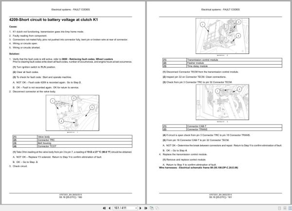 New Holland Wheel Loader W190C W230C Tier 4A Service Manual 47865330 (2)