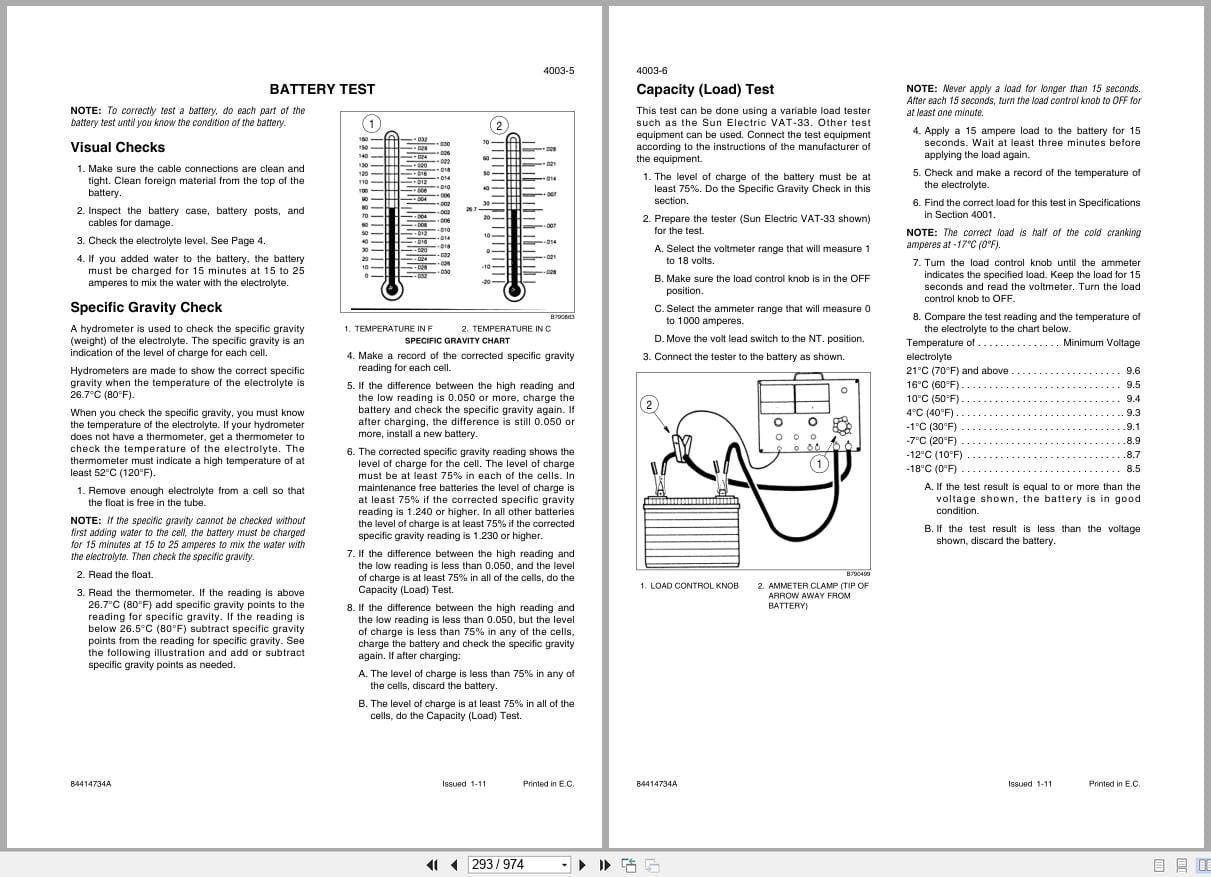 New Holland Wheel Loader W230C Service Manual 84414734A (2)