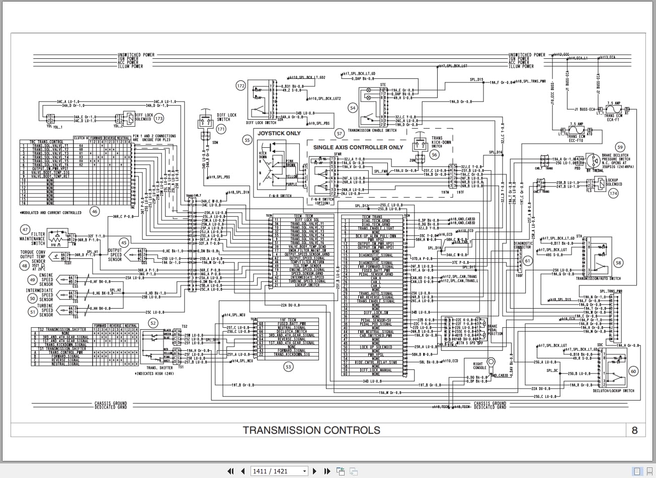 New Holland Wheel Loader W270C W300C Service Manual 47357329 (3)