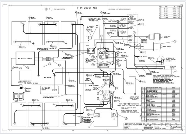Niftylift Forklift Schematic Operators Parts Service Manual 2025 (3)
