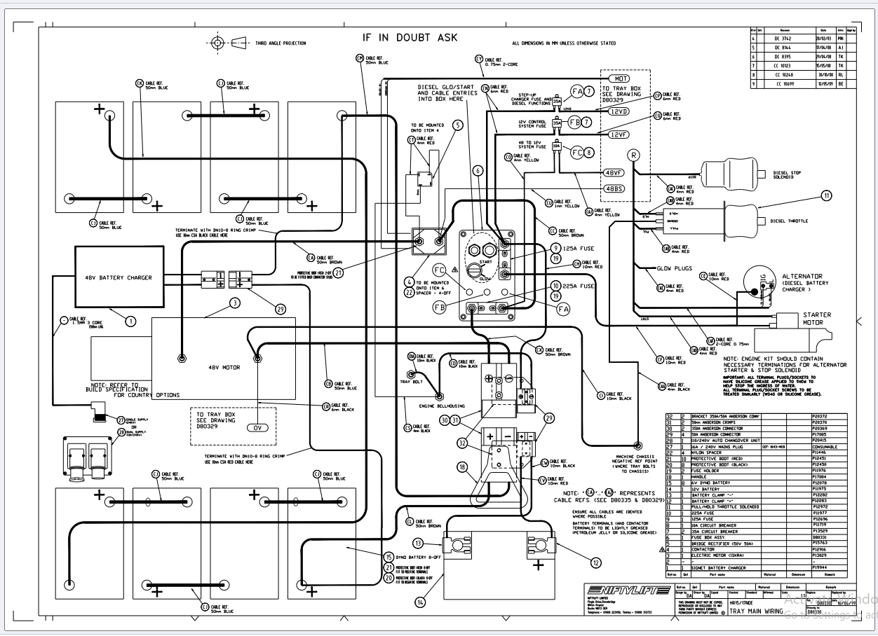 Niftylift Forklift Schematic Operators Parts Service Manual 2025 (3)