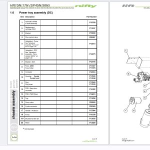 Niftylift Forklift Schematic Operators Parts Service Manual 2025 (4)