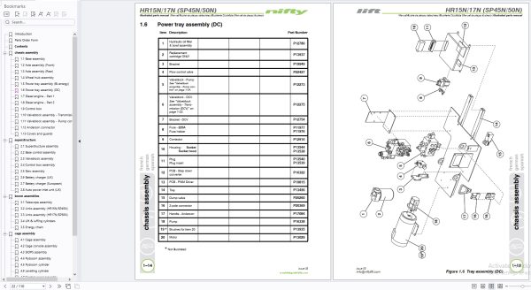 Niftylift Forklift Schematic Operators Parts Service Manual 2025 (4)