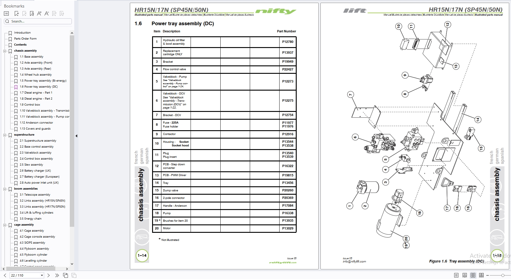 Niftylift Forklift Schematic Operators Parts Service Manual 2025 (4)