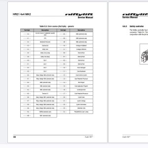 Niftylift Forklift Schematic Operators Parts Service Manual 2025 (6)