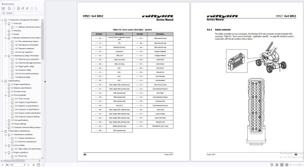 Niftylift Forklift Schematic Operators Parts Service Manual 2025 (6)