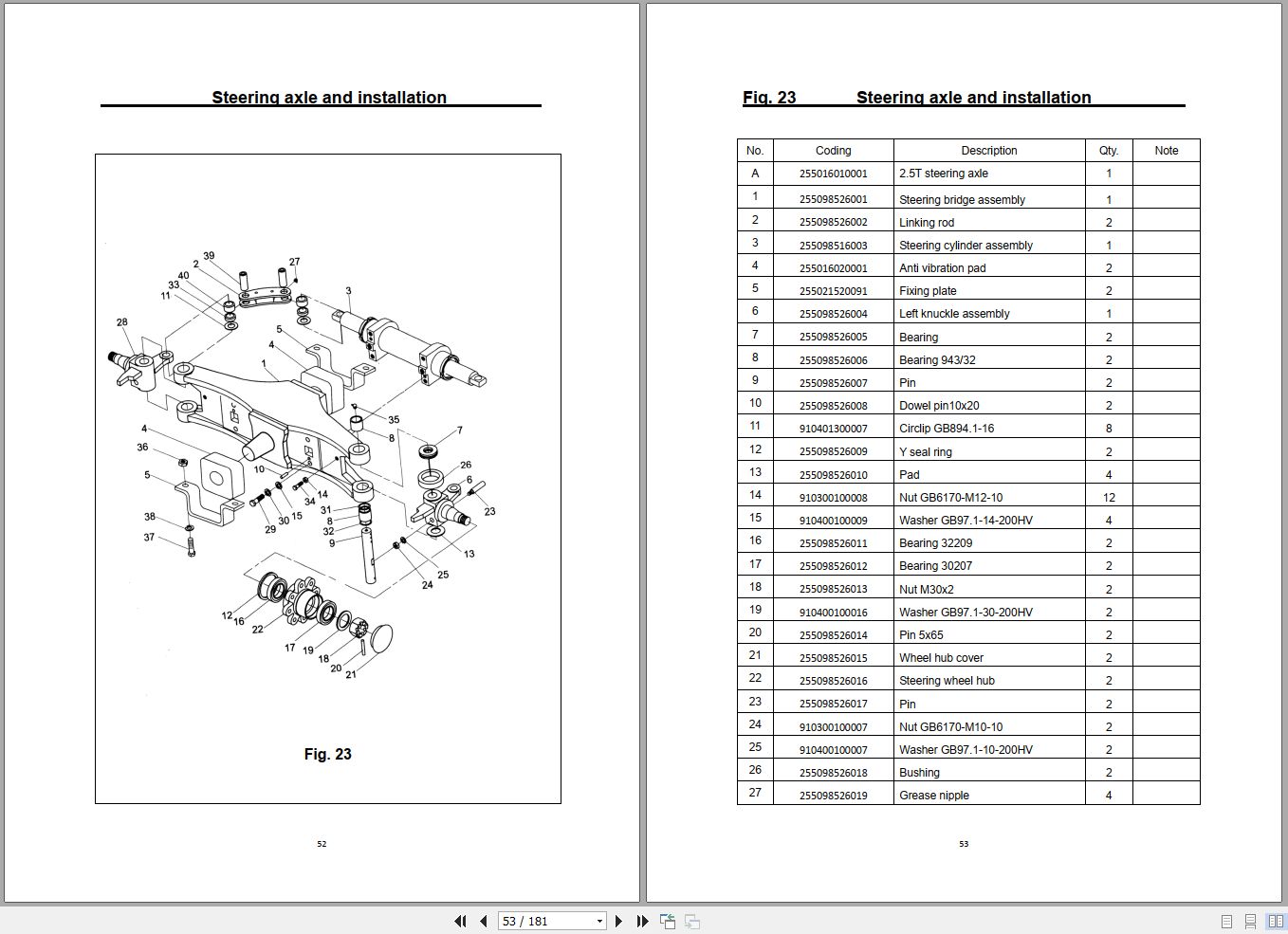 Noblelift Forklift Operators Parts Manual PDF 388MB (5)