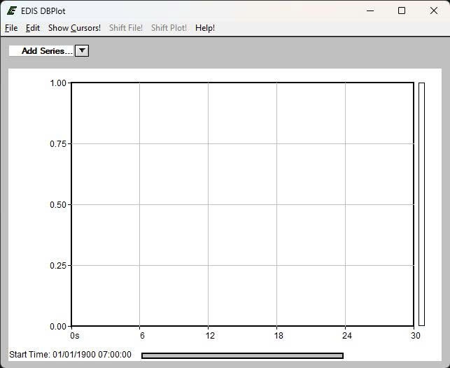 PSI 4G Display n GCP Display