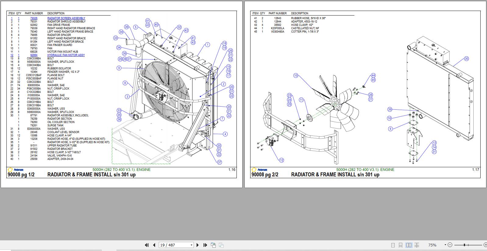 Peterson Whole Tree Chipper 5000H Version 3.1 Parts Manual 1