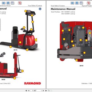 Raymond Automation 3010 3020 Maintenance Manual 1134255001D 2021 (1)