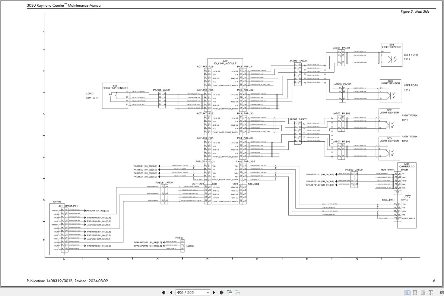 Raymond Automation 3030 Maintenance Manual 1408319001B 2024 (3)
