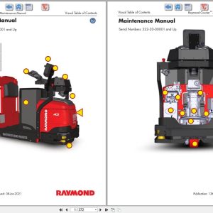 Raymond Automation 3220 Maintenance Manual 1364853001A 2021 (1)