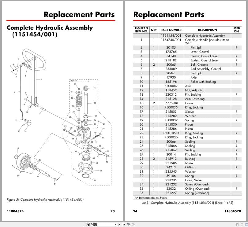 Raymond Hand Pallet LCF55 Owner Operation Parts Manual 1180457B 2022 (3)
