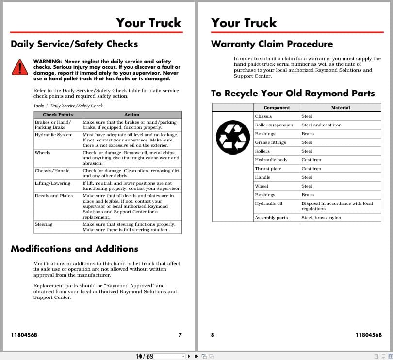 Raymond Hand Pallet LCS80 Owner Operation Parts Manual 1180456B 2022 (2)