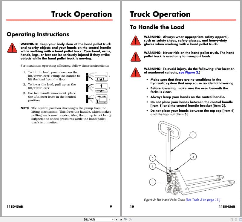 Raymond Hand Pallet LCS80 Owner Operation Parts Manual 1180456B 2022 (3)