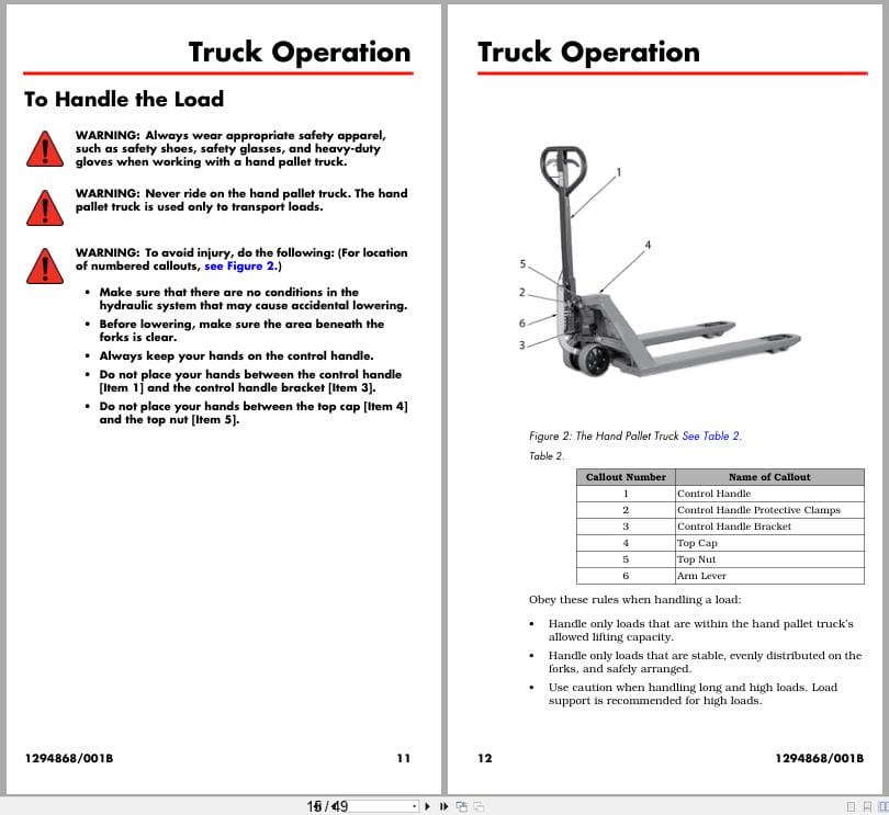 Raymond Hand Pallet PST23 Owner Operation Parts Manual 1294868001B 2022 (2)