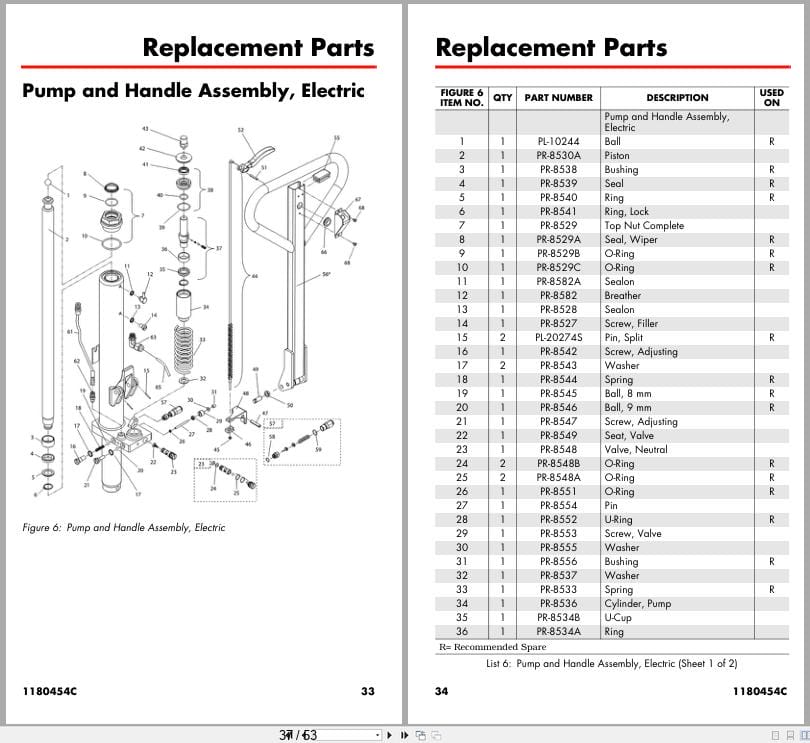 Raymond Hand Pallet RG30 Owner Operation Parts Manual 1180454C 2022 (3)