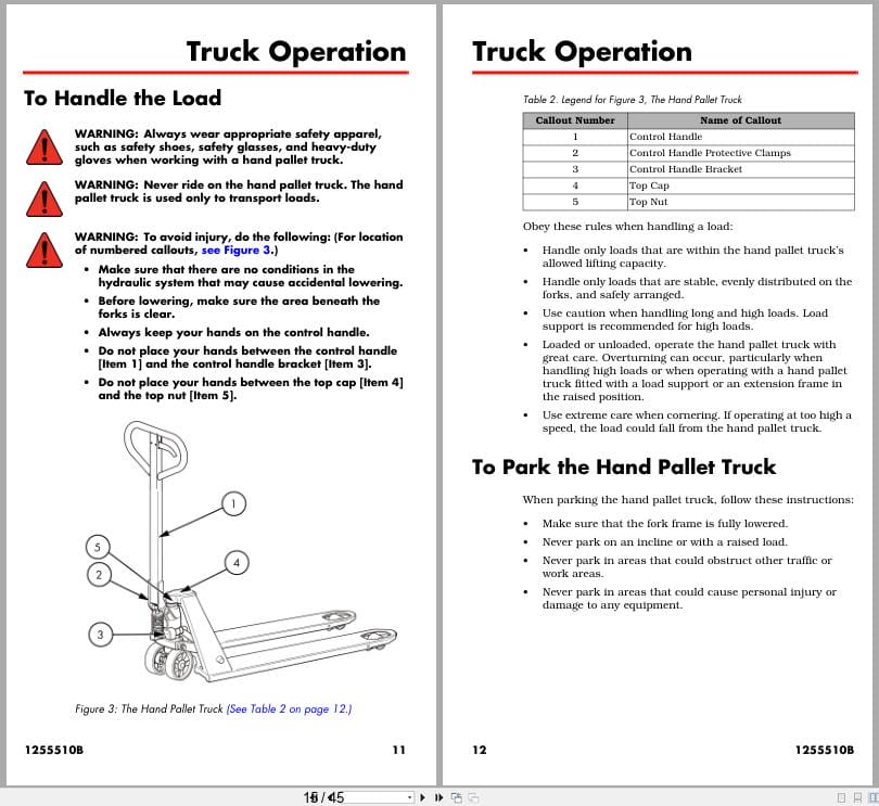 Raymond Hand Pallet SS45 Owner Operation Parts Manual 1255510B 2022 (2)
