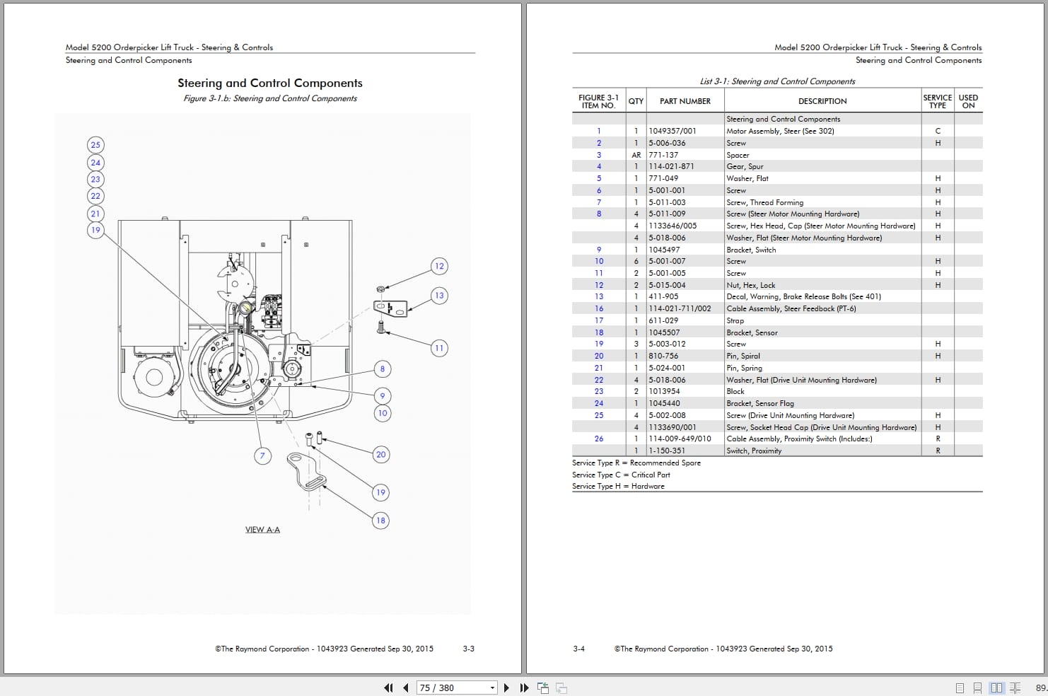 Raymond Orderpicker 5200 Parts Manual 1043923 2015 (2)