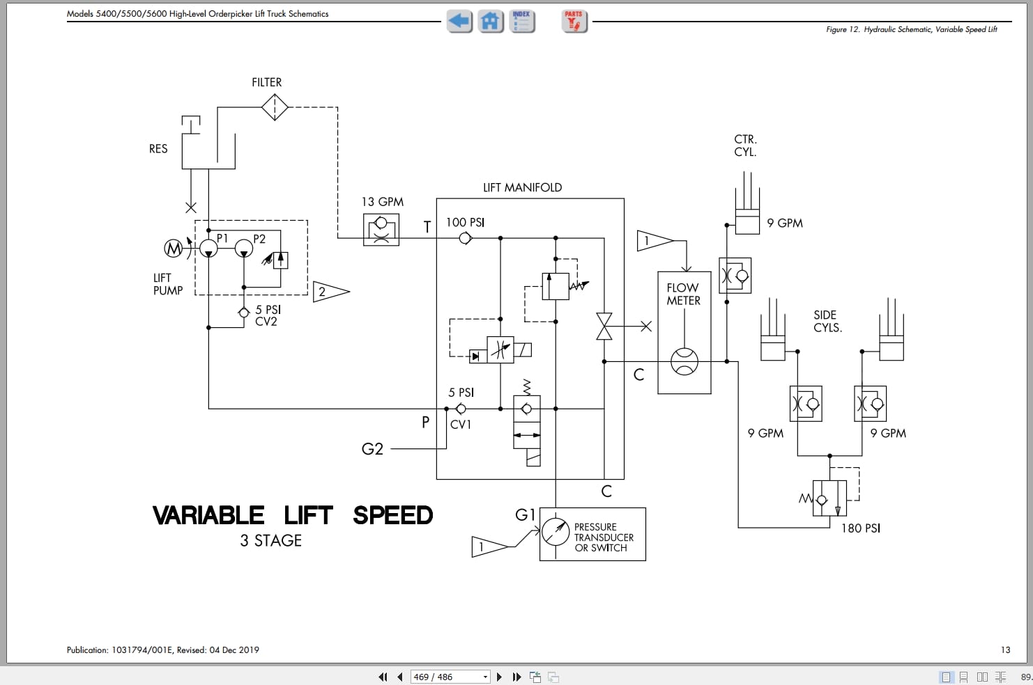 Raymond Orderpicker 5400 5500 5600 Maintenance Manual 1031794001E 2019 (4)