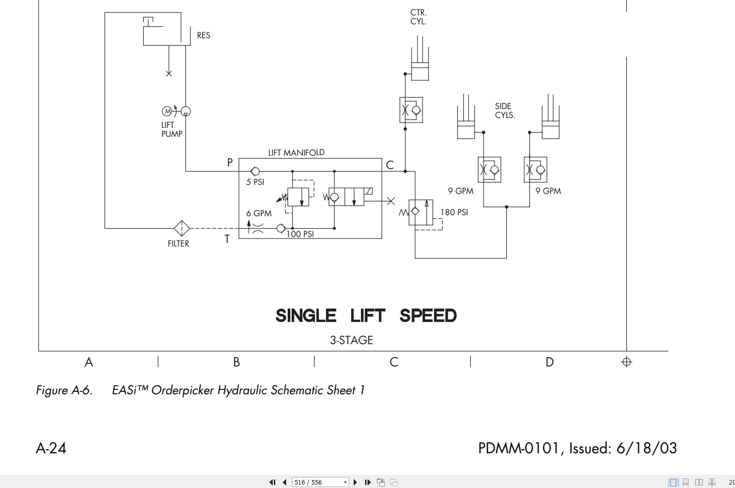 Raymond Orderpicker EASi Maintenance Manual PDMM 0101 2003 (4)