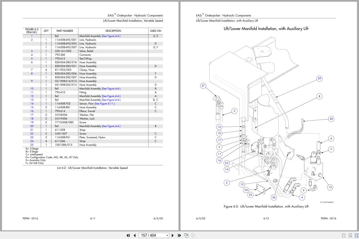 Raymond Orderpicker EASi Parts Manual PDPM 0216 (3)