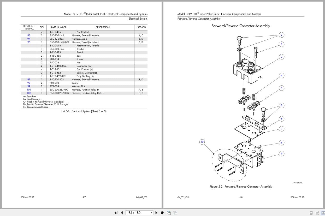 Raymond Pallet Truck 019ELF Parts Catalog PDPM 0222 (2)