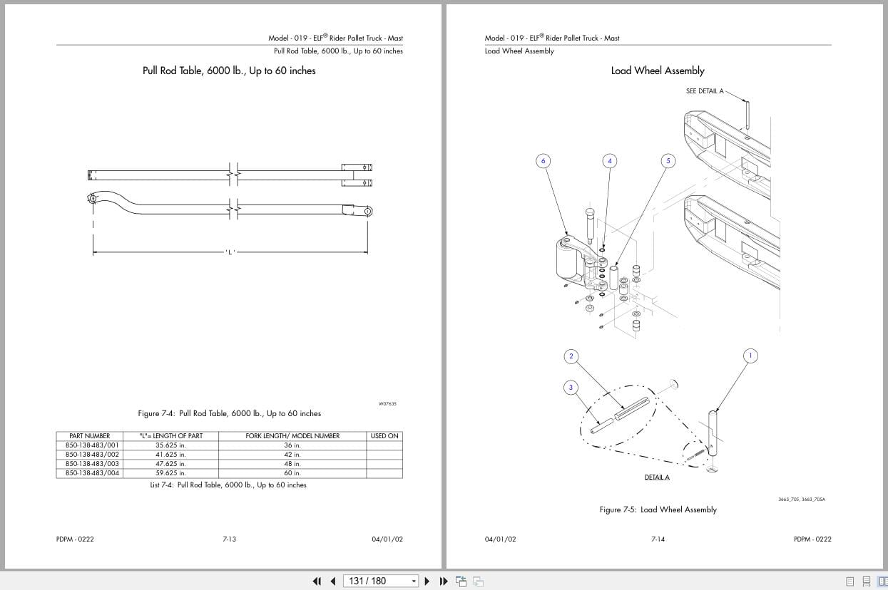Raymond Pallet Truck 019ELF Parts Catalog PDPM 0222 (3)
