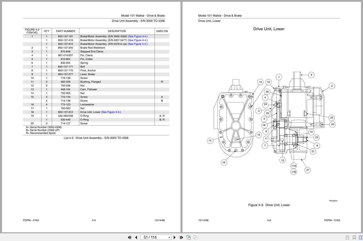 Raymond Pallet Truck 101 Parts Catalog PDPM 0163 (3)