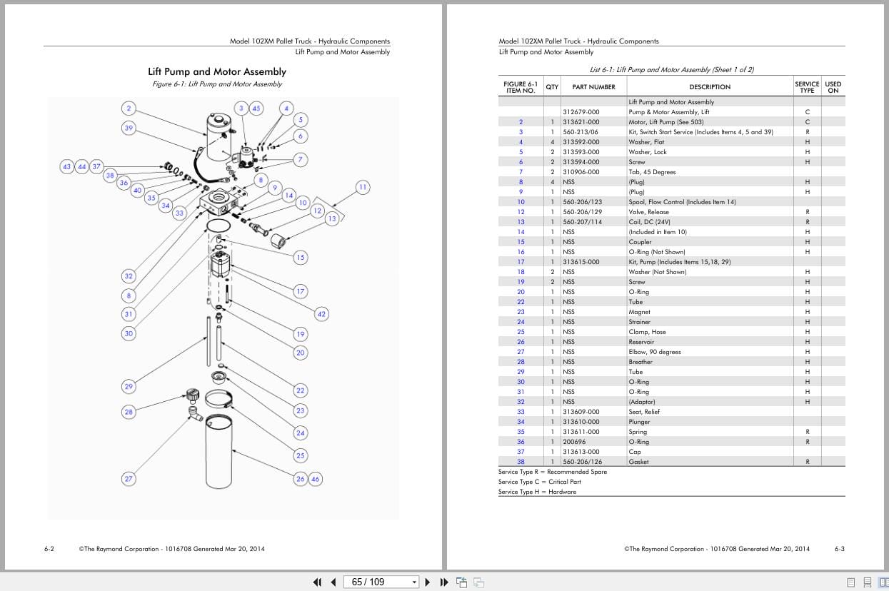 Raymond Pallet Truck 102XM Parts Manual 1016708 2014 (3)