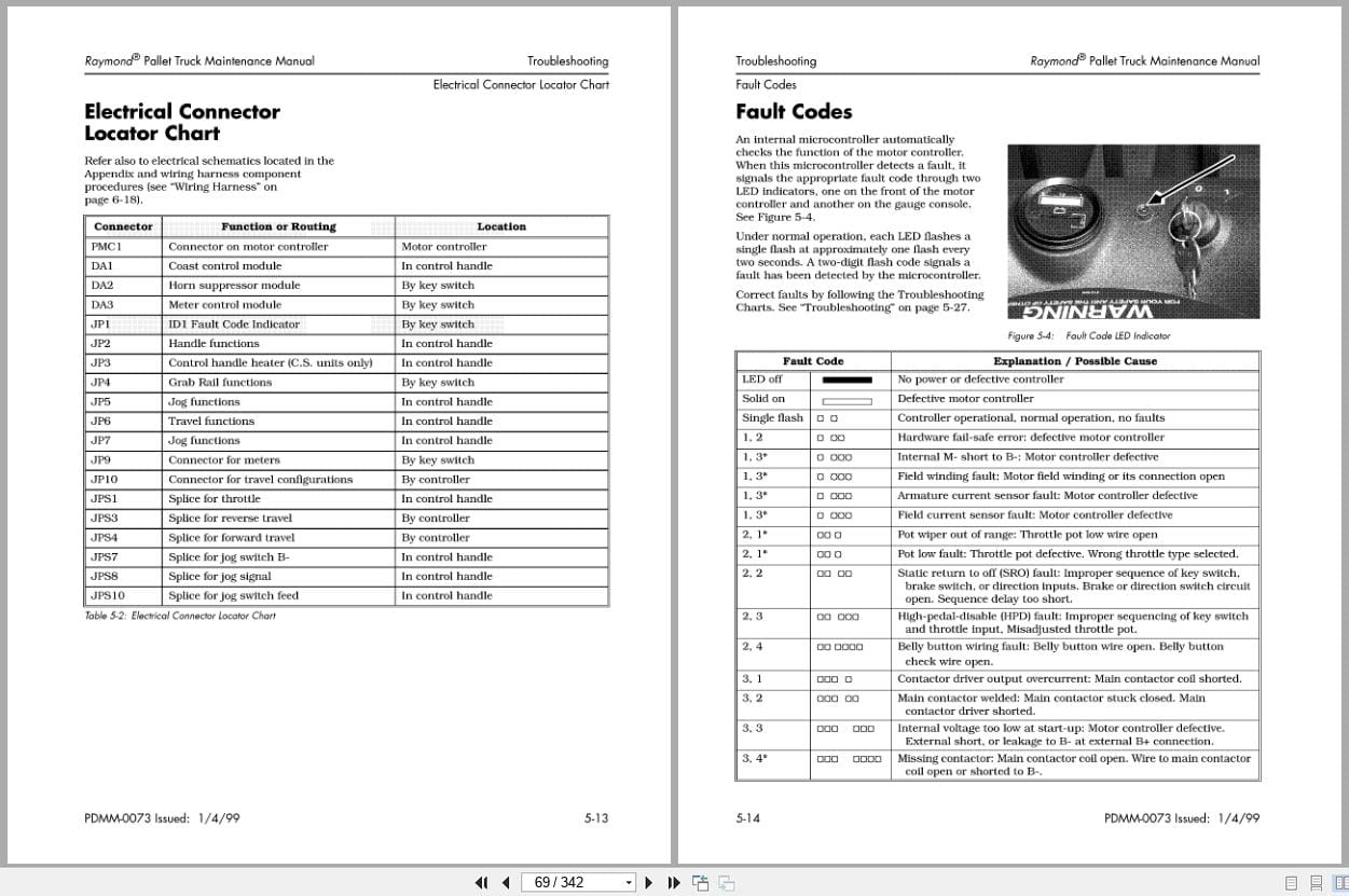 Raymond Pallet Truck 111 112 113 114 Maintenance Instructions PDMM 0073 (2)