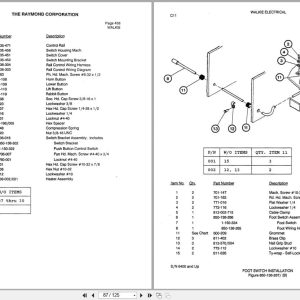 Raymond Pallet Truck 111 112 113 114 Parts Catalog PDPM-0126 Raymond Pallet Truck 111 112 113 114 Parts Catalog Pdpm 0126 (3)