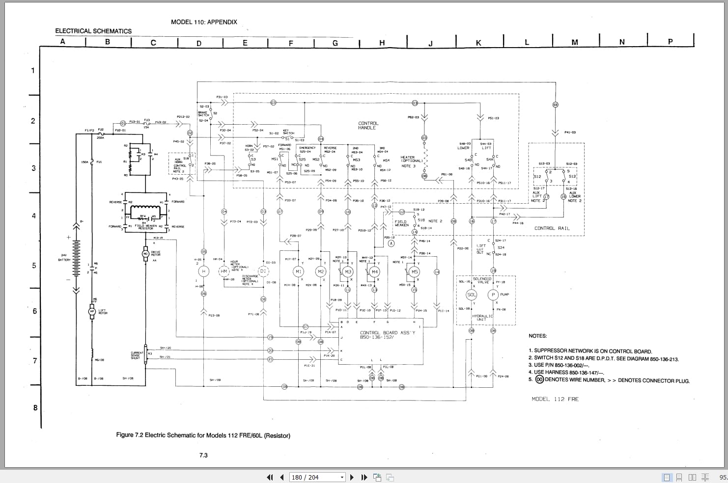 Raymond Pallet Truck 111F to 114 TOW Operation Maintenance Instructions PDMM0003 (4)