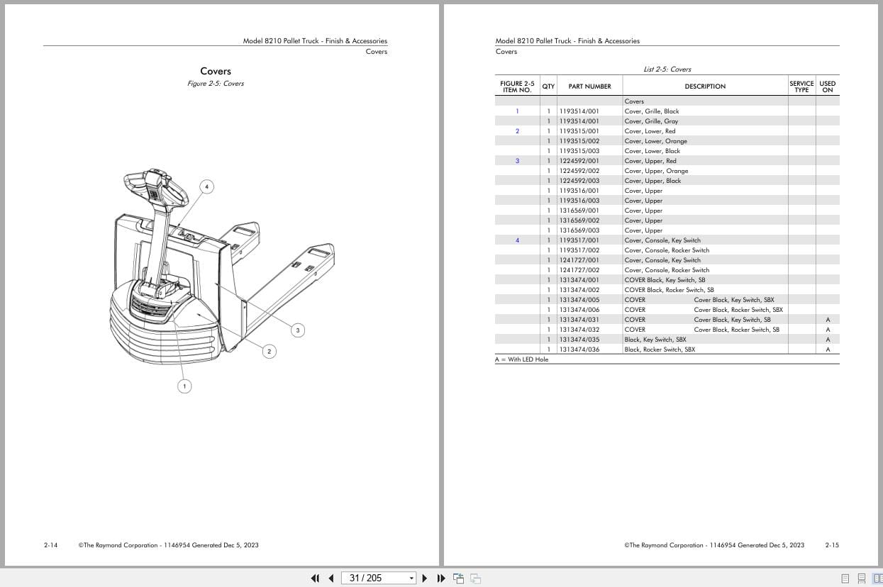Raymond Pallet Truck 8210 Parts Manual 1146954B 2023 (2)