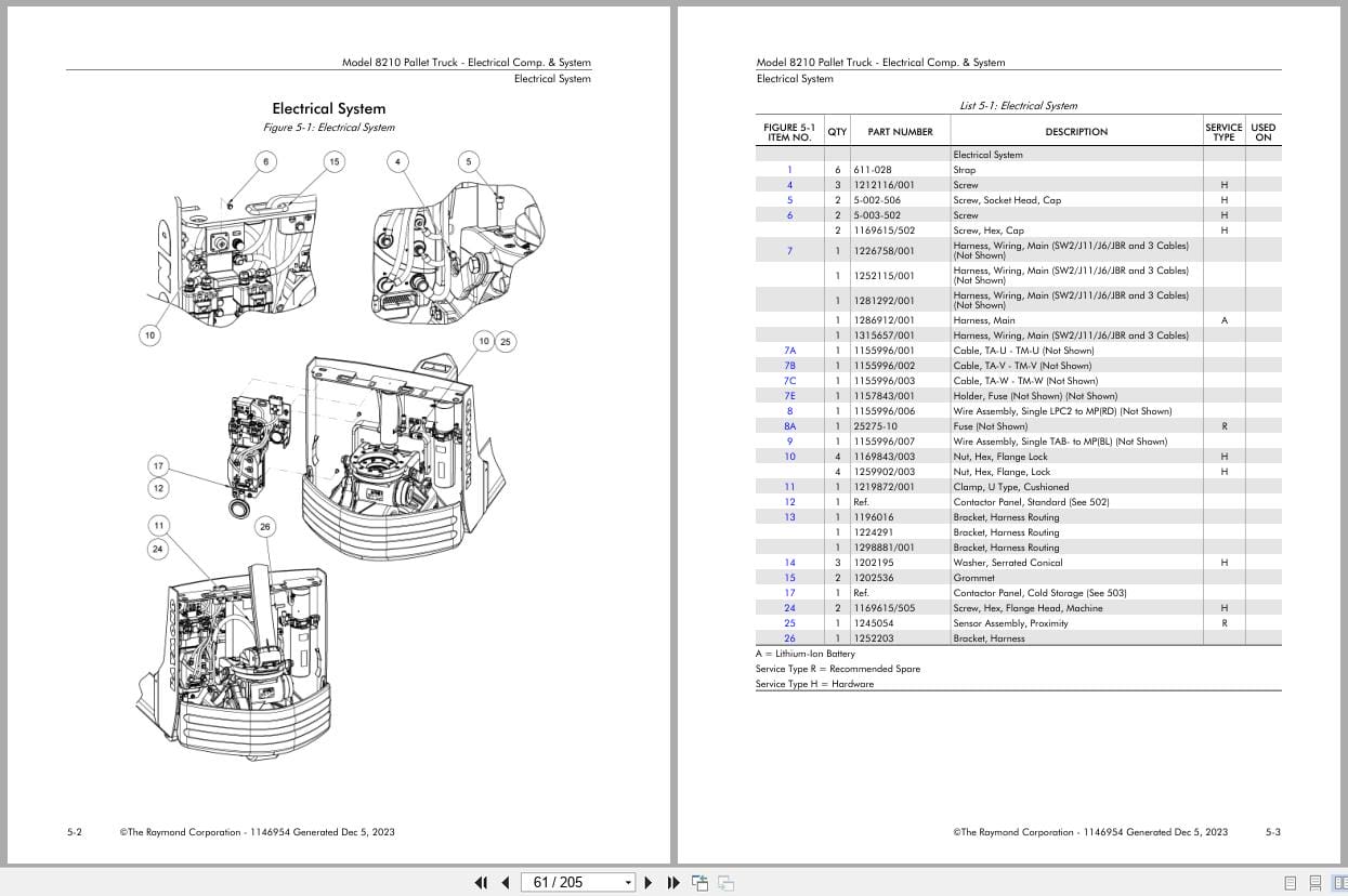 Raymond Pallet Truck 8210 Parts Manual 1146954B 2023 (3)