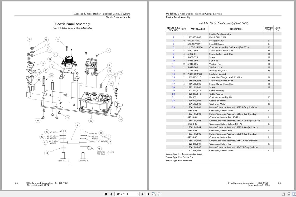 Raymond Pallet Truck 8530 Parts Manual 1413527A 2024 (3)