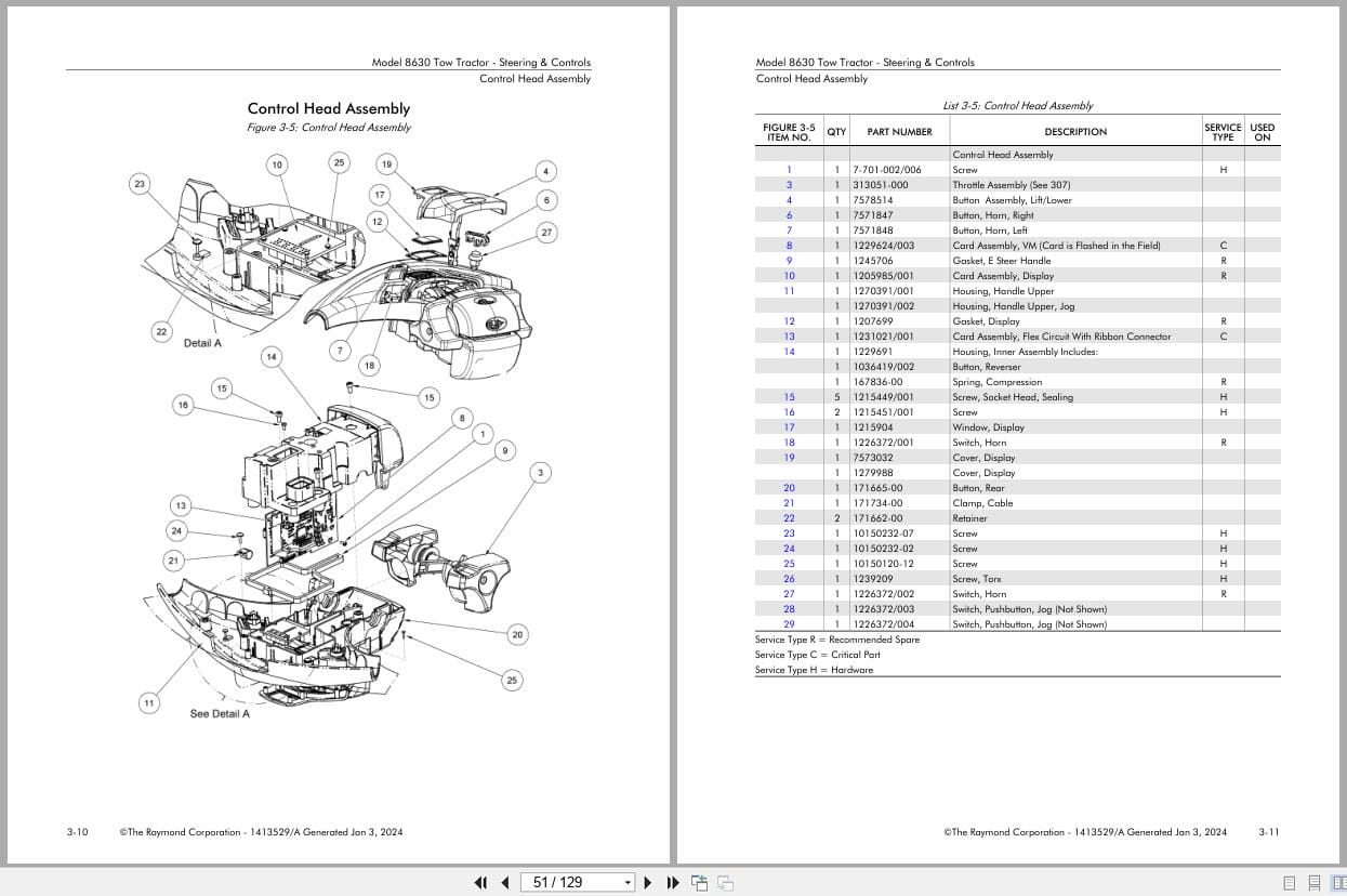 Raymond Pallet Truck 8630 Parts Manual 1413529A 2024 (3)