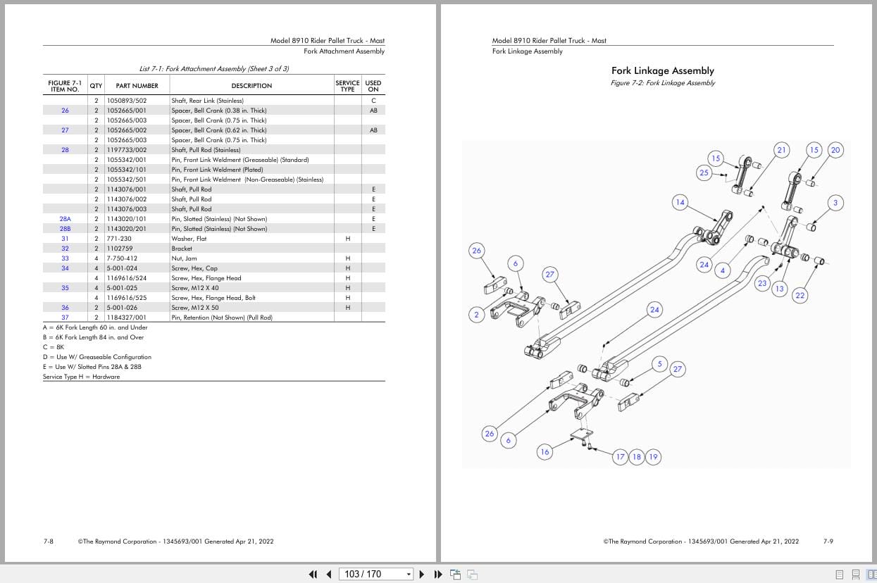 Raymond Pallet Truck 8910 Parts Manual 1345693001 2022 (3)
