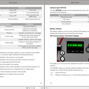 Raymond Radio Shuttle Service Operators User Manuals (2)