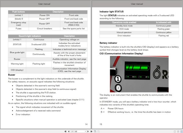 Raymond Radio Shuttle Service Operators User Manuals (2)