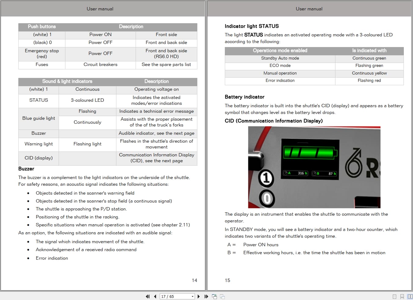 Raymond Radio Shuttle Service Operators User Manuals (2)